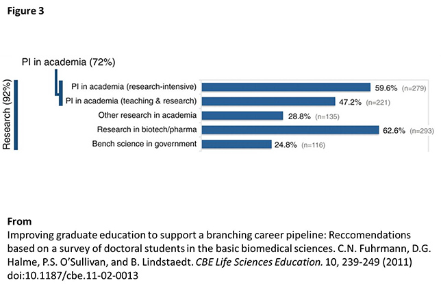 black_hole_scientic_career_fig3_644