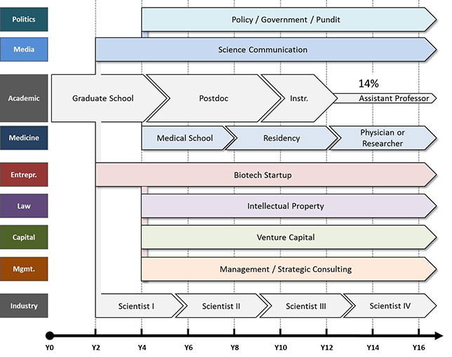 black_hole_scientic_career_fig5b_644
